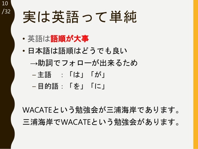英語なんてこわくない 英語ドキュメントを読んでみよう Wacate 英語なんてこわくない 英語ドキュメントを読んでみよう Wacate