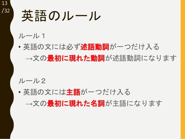 英語なんてこわくない 英語ドキュメントを読んでみよう Wacate