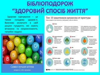 Здорове харчування – це
також складова здоров`я.
Важливо включати в свій
раціон продукти, які мають
вітамини та мікроелементи,
потрібні людині.
 