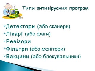 Детектори (або сканери)
Лікарі (або фаги)
Ревізори
Фільтри (або монітори)
Вакцини (або блокувальники)
 