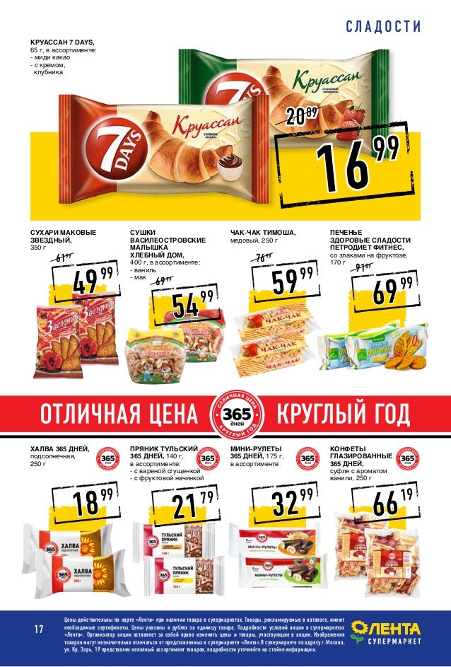 Акции готошоп киев