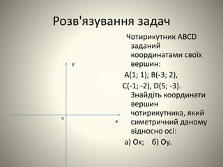 Розв'язування задач
Чотирикутник ABCD
заданий
координатами своїх
вершин:
А(1; 1); В(-3; 2),
С(-1; -2), D(5; -3).
Знайдіть координати
вершин
чотирикутника, який
симетричний даному
відносно осі:
а) Ох; б) Оу.
х
у
О
 