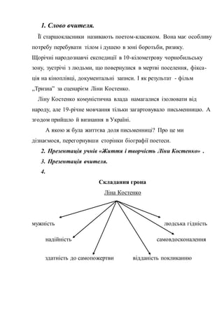 1. Слово вчителя.
Її старшокласники називають поетом-класиком. Вона має особливу
потребу перебувати тілом і душею в зоні боротьби, ризику.
Щорічні народознавчі експедиції в 10-кілометрову чорнобильську
зону, зустрічі з людьми, що повернулися в мертві поселення, фікса-
ція на кіноплівці, документальні записи. І як результат - фільм
,,Тризна” за сценарієм Ліни Костенко.
Ліну Костенко комуністична влада намагалися ізолювати від
народу, але 19-річне мовчання тільки загартовувало письменницю. А
згодом прийшло й визнання в Україні.
А якою ж була життєва доля письменниці? Про це ми
дізнаємося, перегорнувши сторінки біографії поетеси.
2. Презентація учнів «Життя і творчість Ліни Костенко» .
3. Презентація вчителя.
4.
Складання грона
Ліна Костенко
мужність людська гідність
надійність самовдосконалення
здатність до самопожертви відданість покликанню
 