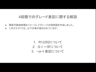 治療グレードについて