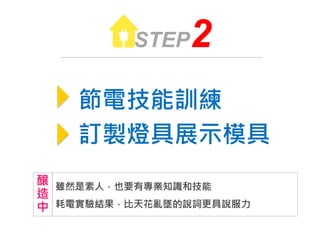節電技能訓練
訂製燈具展示模具
STEP2
雖然是素人，也要有專業知識和技能
耗電實驗結果，比天花亂墜的說詞更具說服力
釀
造
中
 