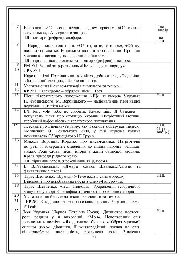 Джури Козака Швайки Читати Скорочено 2 Частина