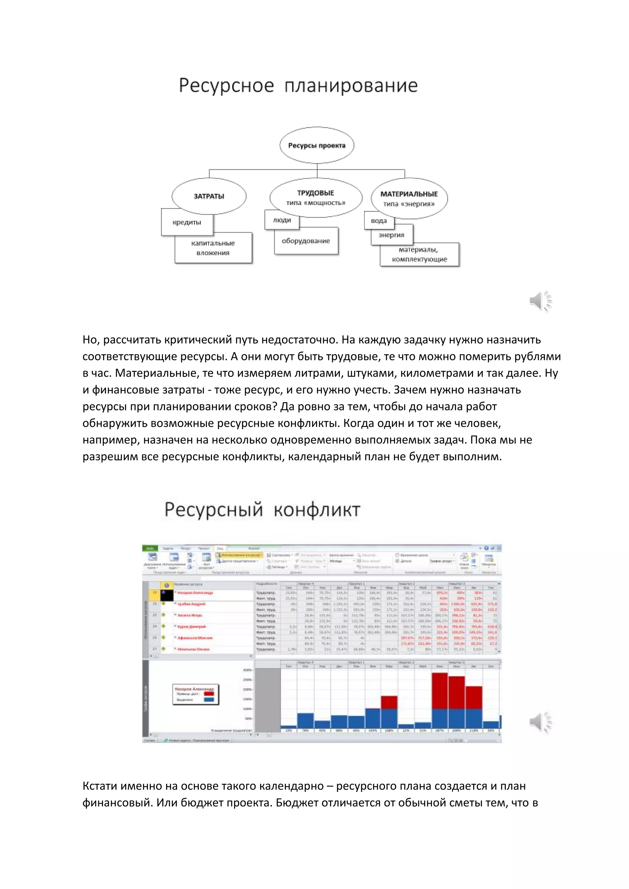 Но, рассчитать критический путь недостаточно. На каждую задачку нужно назначить
соответствующие ресурсы. А они могут быть трудовые, те что можно померить рублями
в час. Материальные, те что измеряем литрами, штуками, километрами и так далее. Ну
и финансовые затраты - тоже ресурс, и его нужно учесть. Зачем нужно назначать
ресурсы при планировании сроков? Да ровно за тем, чтобы до начала работ
обнаружить возможные ресурсные конфликты. Когда один и тот же человек,
например, назначен на несколько одновременно выполняемых задач. Пока мы не
разрешим все ресурсные конфликты, календарный план не будет выполним.
Кстати именно на основе такого календарно – ресурсного плана создается и план
финансовый. Или бюджет проекта. Бюджет отличается от обычной сметы тем, что в
 