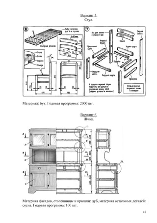 Вариант 5.
Стул.
Материал: бук. Годовая программа: 2000 шт.
Вариант 6.
Шкаф.
Материал фасадов, столешницы и крышки: дуб, материал остальных деталей:
сосна. Годовая программа: 100 шт.
45
 