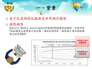 3
一、背景
電子化及網路化服務是世界潮流趨勢
國際趨勢
依Acuity Market Intelligence於超過140個國家的調查，目前約有
75%的國家已使用晶片身分證，預估至2018年，採用晶片身分證的國
家比例約為84%。
採用晶片...