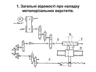 1. Загальні відомості про наладку
металорізальних верстатів.
 