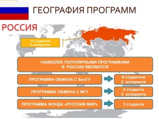 ГЕОГРАФИЯ ПРОГРАММ
15 студентов
5 аспирантов
РОССИЯ
НАИБОЛЕЕ ПОПУЛЯРНЫМИ ПРОГРАММАМИ
В РОССИИ ЯВЛЯЮТСЯ
ПРОГРАММА ОБМЕНА С БелГУ
ПРОГРАММА ФОНДА «РУССКИЙ МИР»
ПРОГРАММА ОБМЕНА С МГУ
8 студентов
2 аспиранта
4 студента
3 аспиранта
3 студента
 