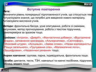 Мета:
Визначити рівень попередньої підготовленості учнів, що стосується теми.
Актуалізувати знання, що потрібні для введення нового матеріалу.
Активізувати мислення учнів.
Методи: фронтальна бесіда, усне опитування, робота зі схемами,
рисунками, метод прогнозування, робота з текстом підручника,
самоперевірка за зразком тощо.
Прийоми: «Інтрига», «Дивуй!», «Фантастична добавка», «Відстрочена
загадка», заповнення кросвордів, «Альтернатива», «Світлофор»,
«Мозковий штурм», «Асоціація», «Зайве слово», «Назви відповідність»,
«Пошук загального», «Групування слів», «Математичне лото»,
«Зашифровки», «Незакінчені речення» тощо.
Форми навчання: групова, парна, індивідуальна, фронтальна тощо.
Засоби: диктанти, тести, ТЗН, навчальні та наочні посібники, підручник,
таблиці, моделі тощо.
Вступне повторення
 