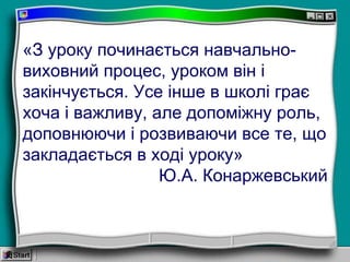 «З уроку починається навчально-
виховний процес, уроком він і
закінчується. Усе інше в школі грає
хоча і важливу, але допоміжну роль,
доповнюючи і розвиваючи все те, що
закладається в ході уроку»
Ю.А. Конаржевський
 