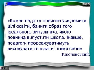 «Кожен педагог повинен усвідомити
цілі освіти, бачити образ того
ідеального випускника, якого
повинна випустити школа. Інакше,
педагоги продовжуватимуть
виховувати і навчати тільки себе»
Ключевський.
 