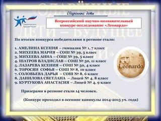 Одаренные дети
По итогам конкурса победителями в регионе стали:
1. АМЕЛИНА КСЕНИЯ – гимназия № 1, 7 класс
2. МИХЕЕВА МАРИЯ – СОШ № 39, 5 класс
3. МИХЕЕВА АННА – СОШ № 39, 5 класс
4. ШАТРОВ ВЛАДИСЛАВ – СОШ № 50, 11 класс
5. ЛАЗАРЕВА КСЕНИЯ – СОШ № 50, 4 класс
6. ТОРОСЯН СОФЬЯ – СОШ № 8, 10 класс
7. СОЛОВЬЕВА ДАРЬЯ – СОШ № 8, 6 класс
8. ДАНИЛОВА СВЕТЛАНА – Лицей № 4, 8 класс
9. КУРТУКОВА АНАСТАСИЯ – Лицей № 4, 9 класс
Призерами в регионе стали 14 человек.
(Конкурс проходил в осенние каникулы 2014-2015 уч. года)
Всероссийский научно-познавательный
конкурс-исследование «Леонардо»
 