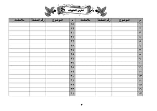 3
‫احملتويات‬ ‫فهرس‬
‫م‬‫الموضوع‬‫الصفحة‬ ‫رقم‬‫مالحظات‬‫م‬‫الموضوع‬‫الصفحة‬ ‫رقم‬‫مالحظات‬
118
219
320
421
522
623
724
825
926
1027
1128
1229
1330
1431
1532
1633
1734
 