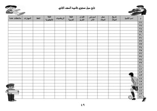 49
‫تاب‬‫ال‬‫الصف‬‫تالميذ‬ ‫مستوي‬ ‫سجل‬ ‫ع‬‫ثاني‬
‫م‬‫التلميذ‬ ‫اسم‬
‫تاريخ‬
‫الميالد‬
‫محل‬
‫الميالد‬
‫ولى‬ ‫اسم‬
‫األمر‬
‫ال‬‫قرآن‬
‫الكريم‬
‫اللغة‬
‫العربية‬
‫ال‬‫رياضيات‬
‫ال‬‫لغة‬
‫اإلنجليزية‬
‫الخط‬‫ال‬‫مهارات‬‫مالحظات‬‫عامة‬
26
27
28
29
30
31
32
33
34
35
36
37
38
39
40
41
42
43
44
45
46
47
48
49
50
 