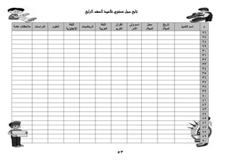 53
‫ت‬‫الرابع‬‫الصف‬‫تالميذ‬ ‫مستوي‬ ‫سجل‬ ‫ابع‬
‫م‬‫التلميذ‬ ‫اسم‬
‫تاريخ‬
‫الميالد‬
‫محل‬
‫الميالد‬
‫ولى‬ ‫اسم‬
‫األمر‬
‫ال‬‫قرآن‬
‫الكريم‬
‫اللغة‬
‫العربية‬
‫ال‬‫رياضيات‬
‫ال‬‫لغة‬
‫اإلنجليزية‬
‫ال‬‫علوم‬‫ال‬‫دراسات‬‫مالحظات‬‫عامة‬
26
27
28
29
30
31
32
33
34
35
36
37
38
39
40
41
42
43
44
45
46
47
48
49
50
 