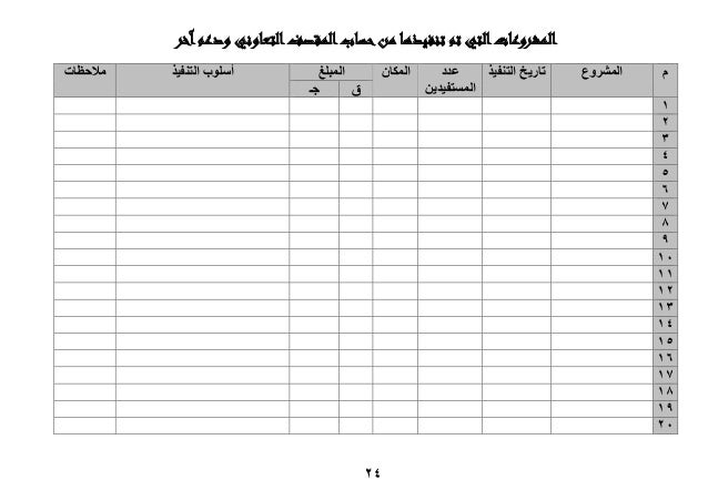 سجلات المقصف المدرسي
