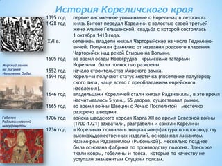 История Кореличского края
Мирский замок
на рисунке
Наполеона Орды.
1395 год первое письменное упоминание о Кореличах в летописях.
1428 год князь Витовт передал Кореличи с волостью своей третьей
жене Ульяне Гольшанской, свадьба с которой состоялась
1 октября 1418 года.
XVI в. селением владели князья Чарторыйские из числа Гедимино-
вичей. Получили фамилию от названия родового владения
Чарторийск над рекой Стырью на Волыни.
1505 год во время осады Новогрудка крымскими татарами
Кореличи были полностью разорены.
1552 год начало строительства Мирского замка.
1594 год Кореличи получают статус местечка (поселение полугород-
ского типа, чаще всего с преобладанием еврейского
населения).
1646 год владельцами Кореличей стали князья Радзивиллы, в это время
насчитывалось 5 улиц, 55 дворов, существовал рынок.
1665 год во время войны Швеции с Речью Посполитой местечко
разорено шведами.
1706 год войска шведского короля Карла XII во время Северной войны
(1700-1721) захватили, разграбили и сожгли Кореличи
1736 год в Кореличах появилась ткацкая мануфактура по производству
высокохудожественных изделий, основанная Михаилом
Казимиром Радзивиллом (Рыбонькой). Несколько позднее
была основана фабрика по производству полотна. Здесь же
ткали ковры, гобелены и пояса, которые по качеству не
уступали знаменитым Слуцким поясам.
Гобелен
Радзивилловской
мануфакутры
 