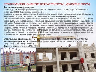 СТРОИТЕЛЬСТВО, РАЗВИТИЕ ИНФРАСТРУКТУРЫ – ДВИЖЕНИЕ ВПЕРЁД
Введены в эксплуатацию:
в 2012 году – 16-ти квартирный жилой дом ЖСПК «Кореличи-Плюс»; в 2013 году – 40 квартирный
жилой дом ЖСПК «Кореличская жемчужина».
В райцентре ведется строительство 40-квартирного жилого дома, где предусмотрено 30 квартир с
социальным статусом, в г.п.Мир – 24-х квартирного с 10 социальными квартирами.
Сельскохозяйственными организациями строится три 4-х квартирных жилых дома, 107 домов
индивидуальными застройщиками. В г.п.Мир продолжается строительство детского сада-яслей на
130 мест. Планируется в текущем году ввести в строй после реконструкции здание Центра
социального обслуживания населения. Благоустроены микрорайон жилой застройки по улице
Гагарина, более 10 улиц в городском поселке Кореличи. За последние 4 года газифицировано 257
квартир, проложено 20,4 километра газопроводов в 5 сельских населенных пунктах, по трем улицам
в райцентре и одной – в г.п.Мир. В 2015 году построено и введено в эксплуатацию 6,8 км
газопроводов к 92 жилым домам в агрогородке Турец.
Строительные организации: 6 - из них основные организации: (ОАО «РСП-12», МПМК-152)
Частные предприятия: 4 - ЧУП «Литавр» ф-л«Кореличи Строй», ЧСУП «Аватарострой», ЧУП
«ЗубрТрейд», ЧУП «Бояры-строй»).
Дорожно-строительные: ДРСУ -158
Транспортные услуги: филиал «Автомобильный парк №8 г.п.Кореличи».
 