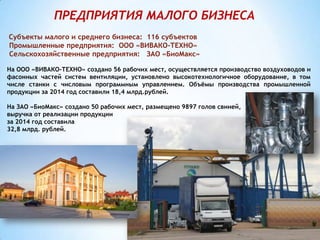ПРЕДПРИЯТИЯ МАЛОГО БИЗНЕСА
Субъекты малого и среднего бизнеса: 116 субъектов
Промышленные предприятия: ООО «ВИВАКО-ТЕХНО»
Сельскохозяйственные предприятия: ЗАО «БиоМакс»
На ООО «ВИВАКО-ТЕХНО» создано 56 рабочих мест, осуществляется производство воздуховодов и
фасонных частей систем вентиляции, установлено высокотехнологичное оборудование, в том
числе станки с числовым программным управлением. Объёмы производства промышленной
продукции за 2014 год составили 18,4 млрд.рублей.
На ЗАО «БиоМакс» создано 50 рабочих мест, размещено 9897 голов свиней,
выручка от реализации продукции
за 2014 год составила
32,8 млрд. рублей.
 