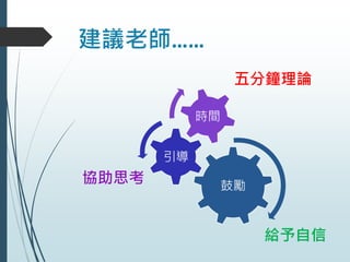 建議老師……
鼓勵
引導
時間
五分鐘理論
給予自信
協助思考
 