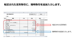 転記された定形取引に、随時取引を追加入力します。
転記された定形取引
随時取引を追加入力します。
 