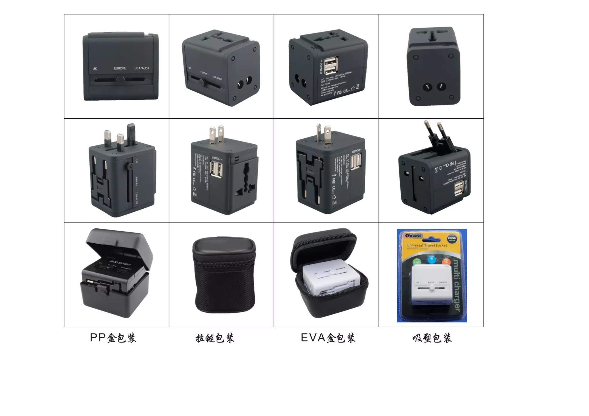 Universal Powerpoint Plug world travel adapter,universal plug adapter | PPT