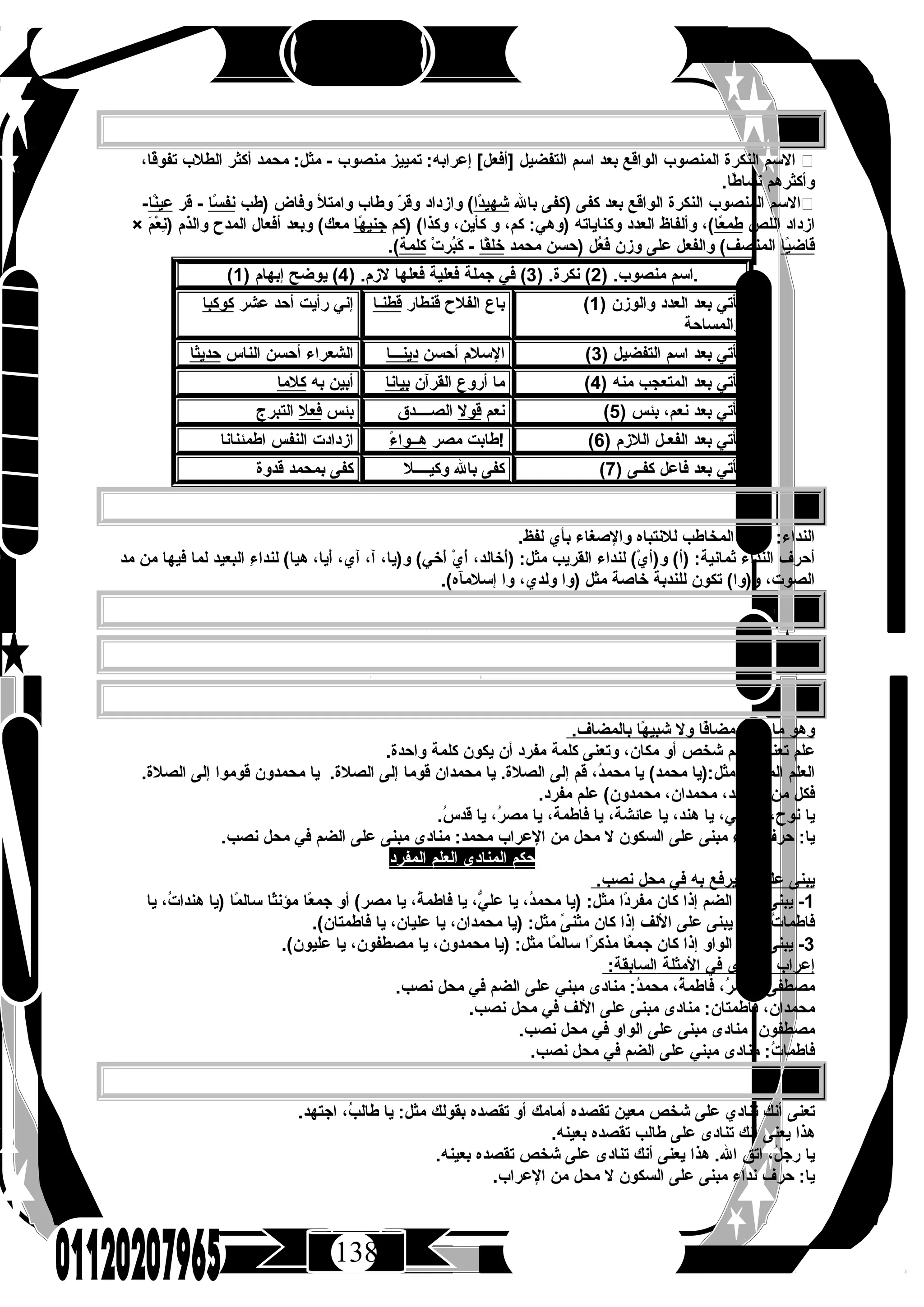 كتاب الرحيق فى اللغة العربية للصف الثالث الثانوى