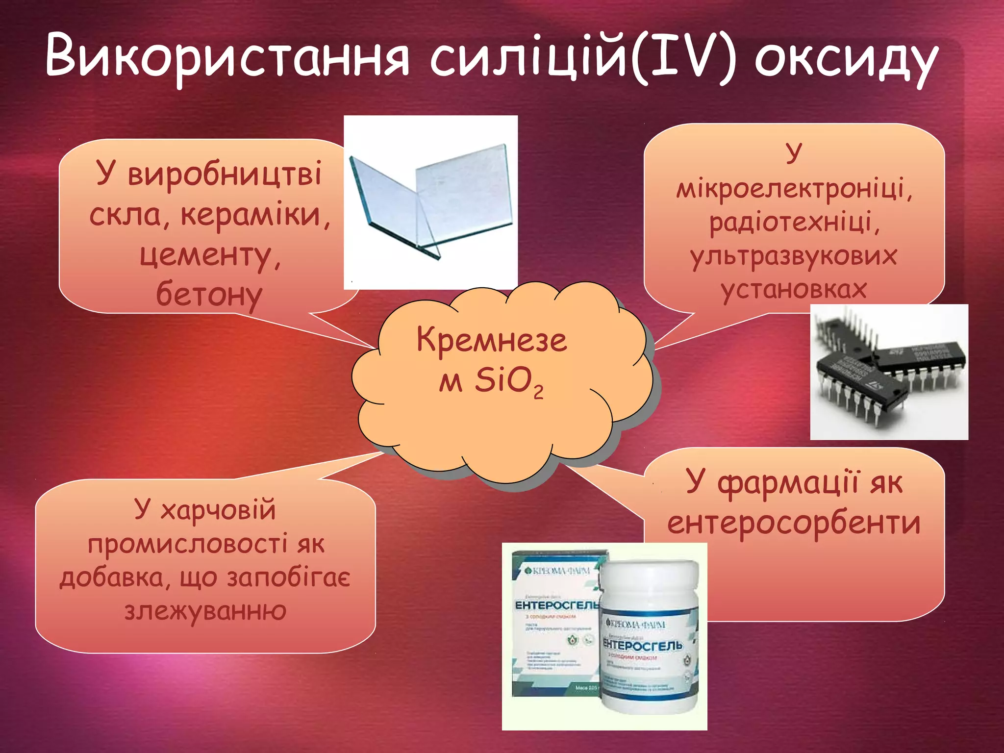 Використання силіцій(ІV) оксиду
У виробництві
скла, кераміки,
цементу,
бетону
У
мікроелектроніці,
радіотехніці,
ультразвукових
установках
У харчовій
промисловості як
добавка, що запобігає
злежуванню
У фармації як
ентеросорбенти
Кремнезе
м SiO2
Кремнезе
м SiO2
 