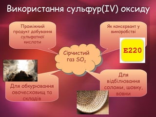 Використання сульфур(ІV) оксиду
Сірчистий
газ SO2
Сірчистий
газ SO2
Проміжний
продукт добування
сульфатної
кислоти
Як консервант у
виноробстві
Для обкурювання
овочесховищ та
складів
Для
відбілювання
соломи, шовку,
вовни
 
