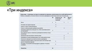 «Три индекса»
 