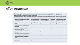 «Три индекса»
 