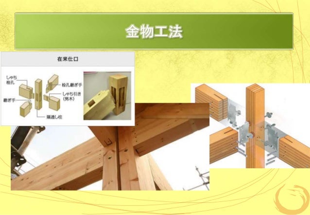 日本の９９ の住まいが病気をつくる