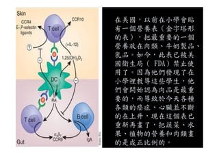 在美國，以前在小學會貼
有一個營養表（金字塔形
的表），把最重要的一個
營養放在肉類、牛奶製品、
乳品。如今，此表已被美
國衛生局（ FDA）禁止使
用了。因為他們發現了在
小學裡教導這些學生，他小學裡教導這些學生，他
們會開始認為肉品是最重
要的，而導致於今天各種
各類的癌症、心臟並不斷
的在上升，現在這個表已
重新再畫了，把蔬菜、水
果、植物的營養和肉類畫
的是成正比例的。
 