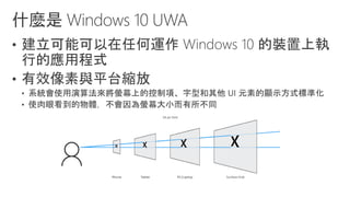 .Net framework 技術架構發展與 c# 6.0