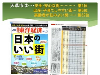 天草市は・・・安全・安心な街………… 第4位
出産・子育てしやすい街… 第6位
高齢者が住みよい街…… 第32位
42
 