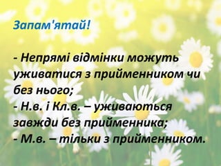 Запам'ятай!
- Непрямі відмінки можуть
уживатися з прийменником чи
без нього;
- Н.в. і Кл.в. – уживаються
завжди без прийменника;
- М.в. – тільки з прийменником.
 