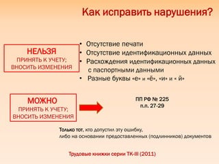 Как исправить нарушения?
Трудовые книжки серии ТК-III (2011)
• Отсутствие печати
• Отсутствие идентификационных данных
• Расхождения идентификационных данных
с паспортными данными
• Разные буквы «е» и «ѐ», «и» и « й»
НЕЛЬЗЯ
ПРИНЯТЬ К УЧЕТУ;
ВНОСИТЬ ИЗМЕНЕНИЯ
МОЖНО
ПРИНЯТЬ К УЧЕТУ;
ВНОСИТЬ ИЗМЕНЕНИЯ
ПП РФ № 225
п.п. 27-29
Только тот, кто допустил эту ошибку,
либо на основании предоставленных (подлинников) документов
 