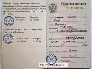 _______ Фѐдоров
Фамилия «Егоров» изменена на «Фѐдоров»
на основании свидетельства о регистрации брака,
выданного отделом ЗАГс Нижегородского района
гор. Нижнего Новгорода серия АО № 12345 от
27.11.2008г.
Специалист Сидорова
по кадрам 01.12.2008
МП
, экономист
Получен диплом ЭР-21 от 24.07.2009, выдан
ННГУ им Лобачевского
Специалист Сидорова
по кадрам 29.07.2009
 