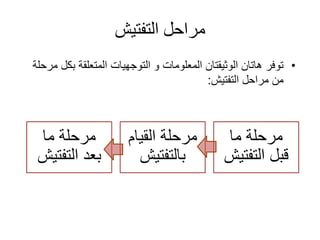 ‫التفتيش‬ ‫مراحل‬
•‫ب‬ ‫المتعلقة‬ ‫التوجهيات‬ ‫و‬ ‫المعلومات‬ ‫الوثيقتان‬ ‫هاتان‬ ‫توفر‬‫مرحلة‬ ‫كل‬
‫التفتيش‬ ‫مراحل‬ ‫من‬:
‫ما‬ ‫مرحلة‬
‫التفت‬ ‫بعد‬‫يش‬
‫القيام‬ ‫مرحلة‬
‫بالتفتيش‬
‫ما‬ ‫مرحلة‬
‫التفتي‬ ‫قبل‬‫ش‬
 