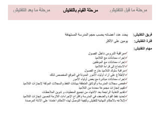 ‫المستهدفة‬ ‫المدرسة‬ ‫حجم‬ ‫بحسب‬ ‫أعضائه‬ ‫عدد‬ ‫يحدد‬ ‫فريق‬‫التفتي‬‫ش‬:
‫األكثر‬ ‫على‬ ‫يومين‬ ‫فترة‬‫التفتيش‬:
‫داخل‬ ‫الدروس‬ ‫مراقبة‬‫الفصول‬
‫التالميذ‬ ‫مع‬ ‫محادثات‬ ‫إجراء‬
‫الموظفين‬ ‫مع‬ ‫محادثات‬ ‫إجراء‬
‫التالميذ‬ ‫قراءة‬ ‫إلى‬ ‫االستماع‬
‫الفصول‬ ‫خارج‬ ‫التالميذ‬ ‫سلوك‬ ‫مراقبة‬
‫لذلك‬ ‫المخصص‬ ‫الموقع‬ ‫في‬ ‫المدونة‬ ‫األمور‬ ‫أولياء‬ ‫آراء‬ ‫على‬ ‫اإلطالع‬
‫األمور‬ ‫أولياء‬ ‫بعض‬ ‫مع‬ ‫مباشرة‬ ‫محادثات‬ ‫إجراء‬
‫الت‬ ‫إلنجازات‬ ‫الموثقة‬ ‫والسجالت‬ ‫النقط‬ ‫ببيانات‬ ‫المتعلقة‬ ‫والوثائق‬ ‫المدرسة‬ ‫سجالت‬ ‫فحص‬‫الميذ‬
‫التالميذ‬ ‫من‬ ‫محددة‬ ‫مجموعة‬ ‫إنجازات‬ ‫تقييم‬
‫المالحظات‬ ‫تدوين‬ ‫و‬ ‫المعطيات‬ ‫تجميع‬ ‫من‬ ‫االنتهاء‬ ‫بعد‬ ‫الراجعة‬ ‫التغذية‬ ‫تقديم‬
‫التالم‬ ‫إنجازات‬ ‫لتحسين‬ ‫الالزمة‬ ‫اإلجراءات‬ ‫واقتراح‬ ‫المدرسة‬ ‫في‬ ‫والضعف‬ ‫القوة‬ ‫نقط‬ ‫تحديد‬‫يذ‬
‫المر‬ ‫األدلة‬ ‫على‬ ‫اعتمادا‬ ‫األحكام‬ ‫لهذه‬ ‫التوصل‬ ‫وكيفية‬ ‫للتفتيش‬ ‫النهائية‬ ‫باألحكام‬ ‫إلبالغه‬‫صدة‬
‫التفتيش‬ ‫مهام‬:
 
