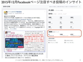 2015年12月Facebookページ注目すべき投稿のインサイト
1イーンスパイア(株) 横田秀珠の著作権を尊重しつつ、是非ノウハウはシェアして行きましょう。
 