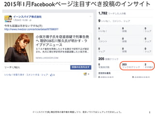 2015年1月Facebookページ注目すべき投稿のインサイト
イーンスパイア(株) 横田秀珠の著作権を尊重しつつ、是非ノウハウはシェアして行きましょう。 1
 