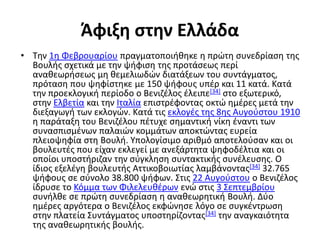 Άφιξη στην Ελλάδα
• Την 1η Φεβρουαρίου πραγματοποιήθηκε η πρώτη συνεδρίαση της
Βουλής σχετικά με την ψήφιση της προτάσεως περί
αναθεωρήσεως μη θεμελιωδών διατάξεων του συντάγματος,
πρόταση που ψηφίστηκε με 150 ψήφους υπέρ και 11 κατά. Κατά
την προεκλογική περίοδο ο Βενιζέλος έλειπε[34] στο εξωτερικό,
στην Ελβετία και την Ιταλία επιστρέφοντας οκτώ ημέρες μετά την
διεξαγωγή των εκλογών. Κατά τις εκλογές της 8ης Αυγούστου 1910
η παράταξη του Βενιζέλου πέτυχε σημαντική νίκη έναντι των
συνασπισμένων παλαιών κομμάτων αποκτώντας ευρεία
πλειοψηφία στη Βουλή. Υπολογίσιμο αριθμό αποτελούσαν και οι
βουλευτές που είχαν εκλεγεί με ανεξάρτητα ψηφοδέλτια και οι
οποίοι υποστήριζαν την σύγκληση συντακτικής συνέλευσης. Ο
ίδιος εξελέγη βουλευτής Αττικοβοιωτίας λαμβάνοντας[34] 32.765
ψήφους σε σύνολο 38.800 ψήφων. Στις 22 Αυγούστου ο Βενιζέλος
ίδρυσε το Κόμμα των Φιλελευθέρων ενώ στις 3 Σεπτεμβρίου
συνήλθε σε πρώτη συνεδρίαση η αναθεωρητική Βουλή. Δύο
ημέρες αργότερα ο Βενιζέλος εκφώνησε λόγο σε συγκέντρωση
στην πλατεία Συντάγματος υποστηρίζοντας[34] την αναγκαιότητα
της αναθεωρητικής βουλής.
 