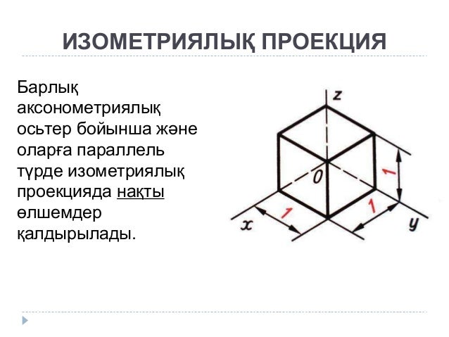 Машина аксонометрия пнг