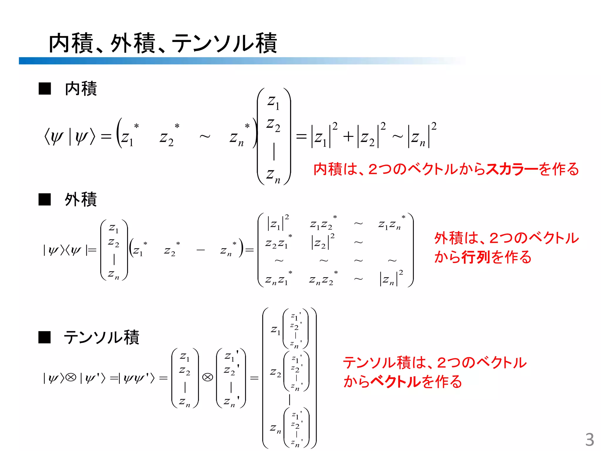 slide-3-2048.jpg