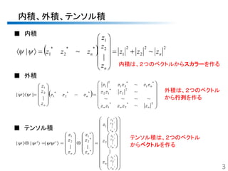 量子情報復習 | PPTX