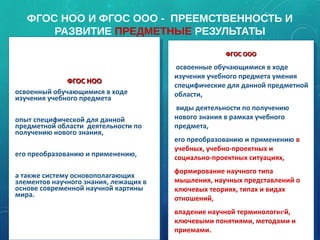 ФГОС НОО И ФГОС ООО - ПРЕЕМСТВЕННОСТЬ И
РАЗВИТИЕ ПРЕДМЕТНЫЕ РЕЗУЛЬТАТЫ
ФГОС НООФГОС НОО
•освоенный обучающимися в ходе
изучения учебного предмета
•опыт специфической для данной
предметной области деятельности по
получению нового знания,
•его преобразованию и применению,
•а также систему основополагающих
элементов научного знания, лежащих в
основе современной научной картины
мира.
ФГОС НООФГОС НОО
•освоенный обучающимися в ходе
изучения учебного предмета
•опыт специфической для данной
предметной области деятельности по
получению нового знания,
•его преобразованию и применению,
•а также систему основополагающих
элементов научного знания, лежащих в
основе современной научной картины
мира.
ФГОС ОООФГОС ООО
• освоенные обучающимися в ходе
изучения учебного предмета умения
специфические для данной предметной
области,
• виды деятельности по получению
нового знания в рамках учебного
предмета,
•его преобразованию и применению в
учебных, учебно-проектных и
социально-проектных ситуациях,
•формирование научного типа
мышления, научных представлений о
ключевых теориях, типах и видах
отношений,
•владение научной терминологией,
ключевыми понятиями, методами и
приемами.
ФГОС ОООФГОС ООО
• освоенные обучающимися в ходе
изучения учебного предмета умения
специфические для данной предметной
области,
• виды деятельности по получению
нового знания в рамках учебного
предмета,
•его преобразованию и применению в
учебных, учебно-проектных и
социально-проектных ситуациях,
•формирование научного типа
мышления, научных представлений о
ключевых теориях, типах и видах
отношений,
•владение научной терминологией,
ключевыми понятиями, методами и
приемами.
19
 